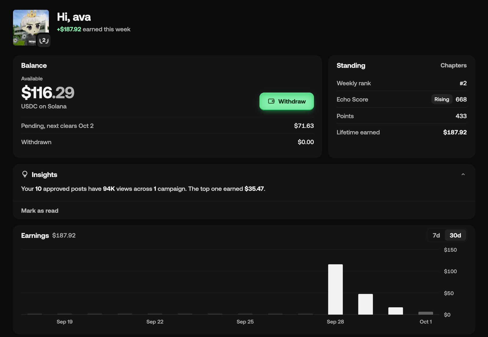 The creator dashboard: balance, standing and earnings