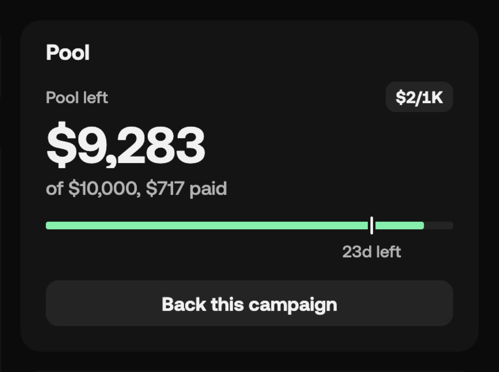 A campaign’s pool: what is left, what it paid and the days left