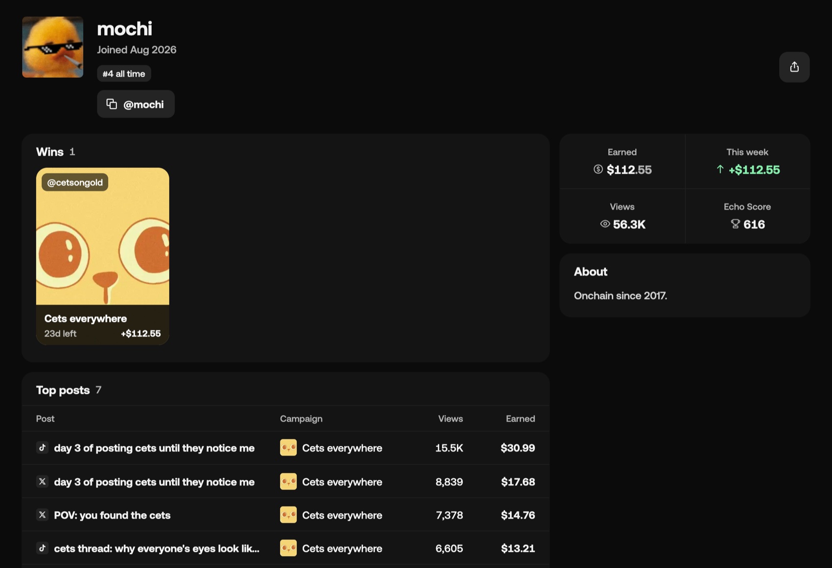 A creator’s public profile: wins, earnings, views, Echo Score and top posts