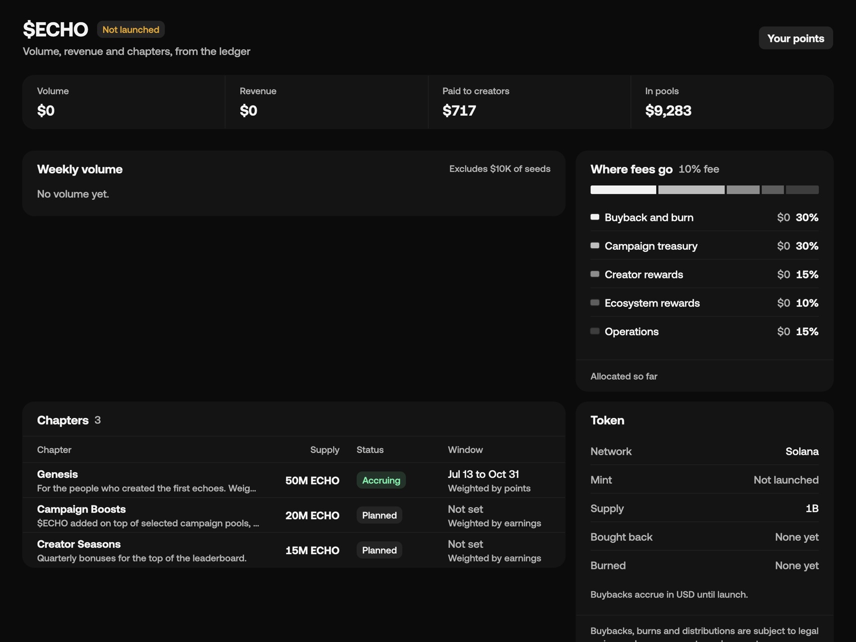 Transparency: the treasury, fees and payouts